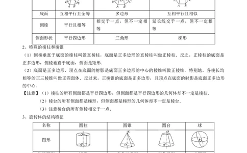 专题13立体几何初步（原卷版）_02高考数学_2024年新高考资料_1.2024一轮复习_2024年高考数学一轮复习知识清单（新高考专用）