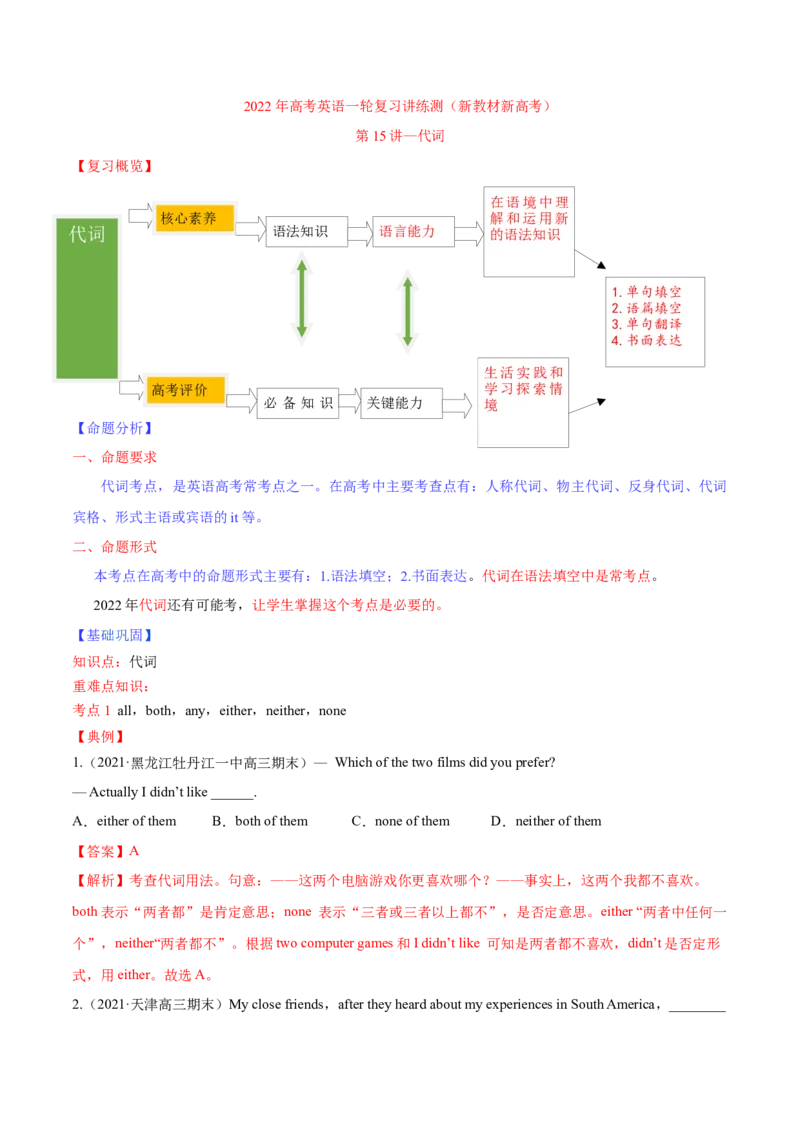 专题15代词第15讲-代词---2022年高考英语一轮复习讲练测（新教材新高考）（讲）（教师版）_03高考英语_新高考复习资料_2022年新高考资料_2022年新高考英语一轮复习