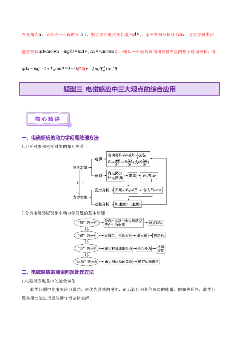 专题14电学中三大观点的综合应用（讲义）（解析版）_03高考英语_2025年新高考资料_二轮复习_01高考语文等多个文件_上好课2025年高考物理二轮复习讲练测（新高考通用）