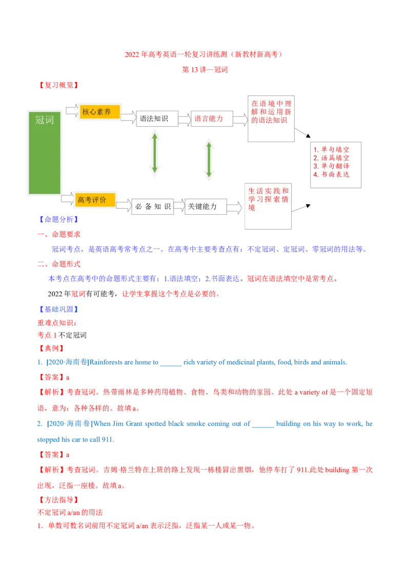 专题13冠词第13讲-冠词---2022年高考英语一轮复习讲练测（新教材新高考）（讲）（教师版）_03高考英语_新高考复习资料_2022年新高考资料_2022年新高考英语一轮复习