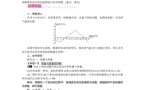 3.1用表格表示的变量间关系_北师大初中数学_7下-北师大版初中数学_7下-初中数学北师大版（旧版）赠送_03教案_全册教案（第1套）
