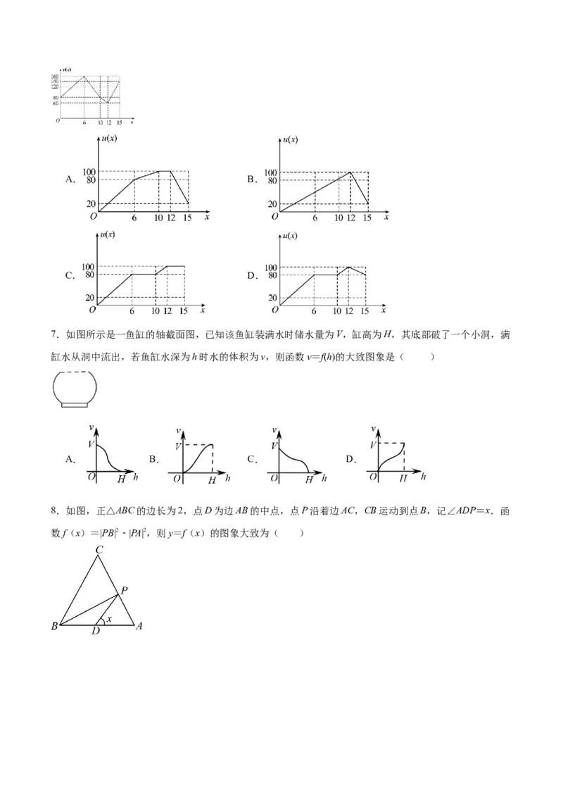 专题13函数的图象(一)(含2021-2023高考真题)(原卷版)_02高考数学_2024年新高考资料_3.2024专项复习_2024年新高考数学之函数专项重难点突破练（新高考专用）