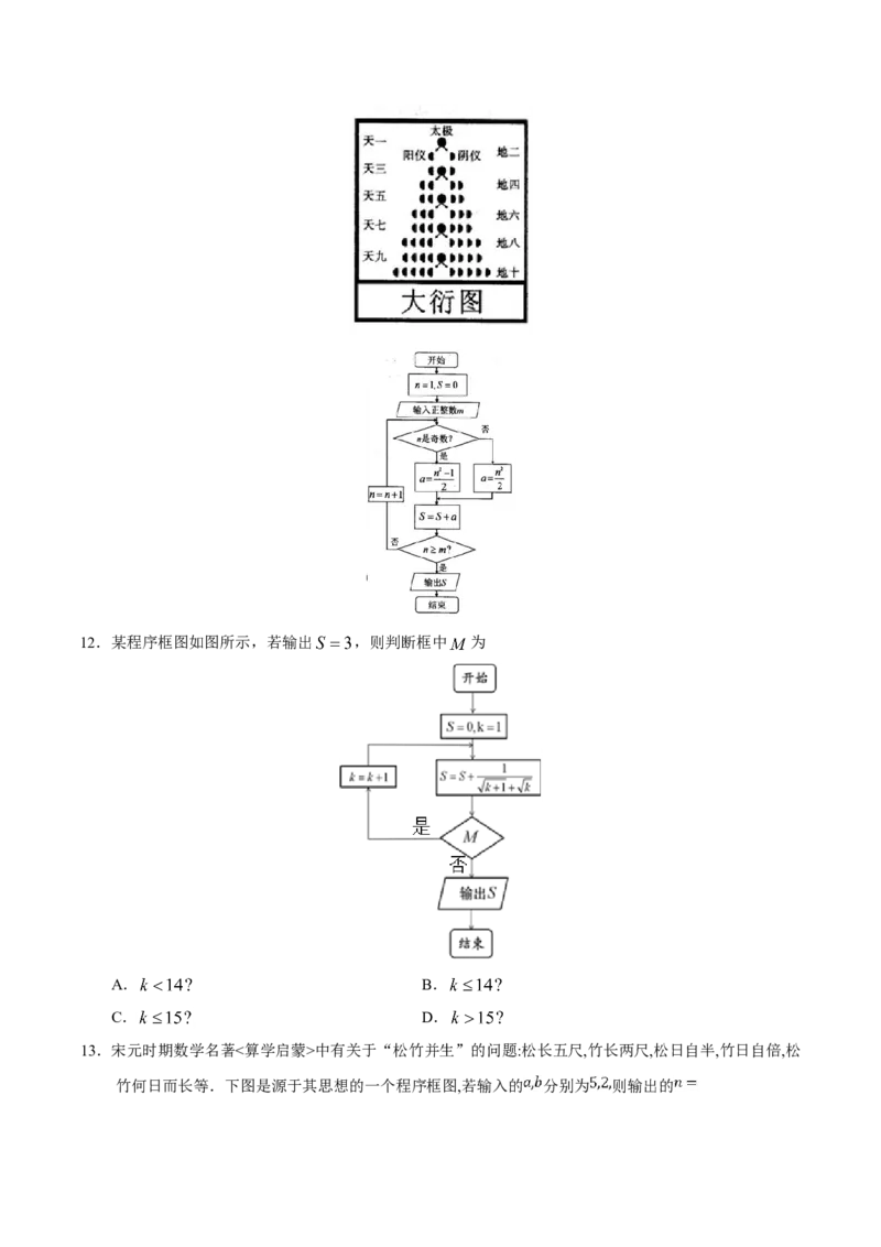 专题13算法初步、推理与证明、数系的扩充与复数的引入-备战2019年高考数学（文）之纠错笔记系列（原卷版）_02高考数学_新高考复习资料_2022年新高考资料_2022年一轮复习各版本