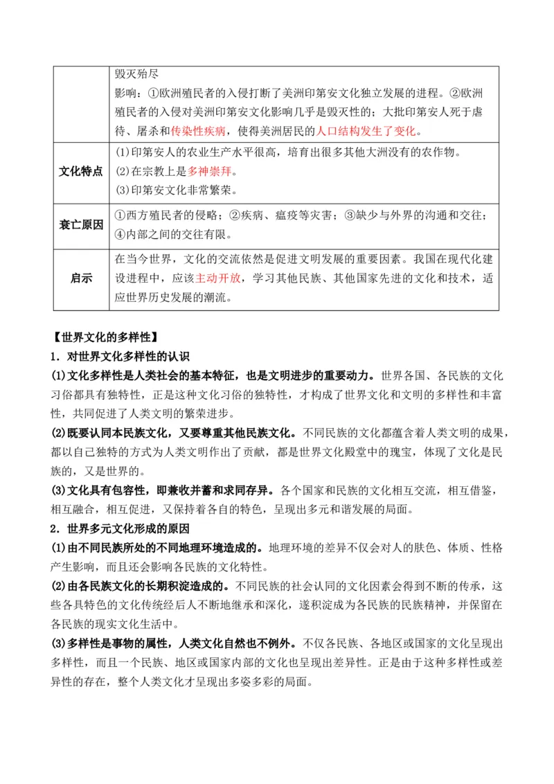 专题18++文化及文化的传承与保护+-2025年高考历史一轮复习知识清单_07高考历史_2025年新高考资料_一轮复习_2025年高考历史一轮复习知识清单（完结）