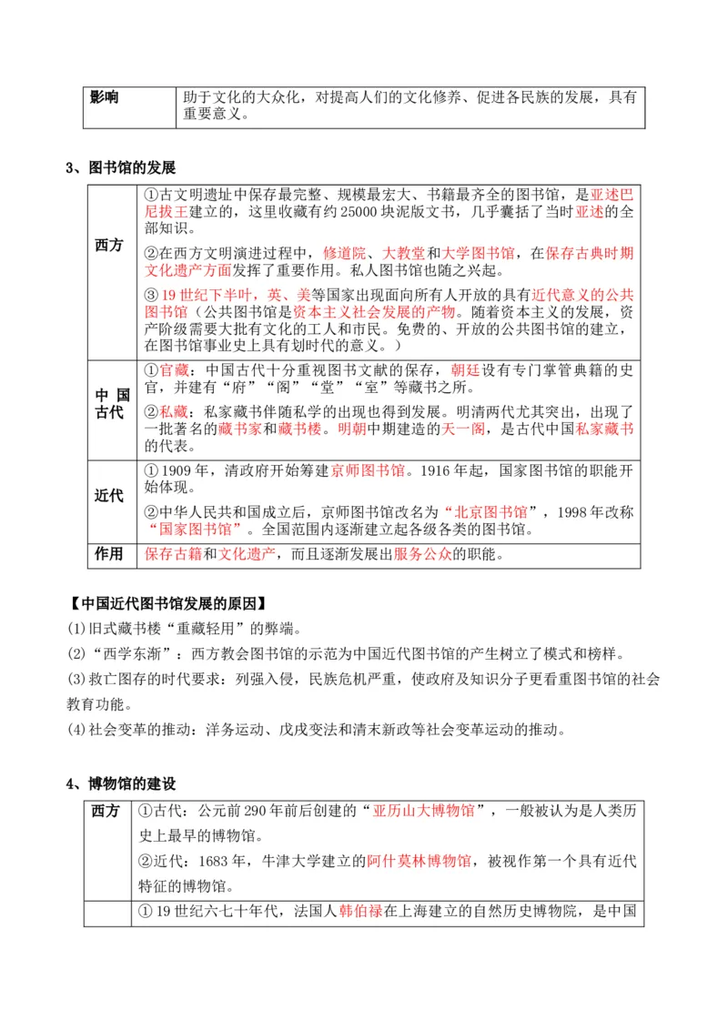 专题18++文化及文化的传承与保护+-2025年高考历史一轮复习知识清单_07高考历史_2025年新高考资料_一轮复习_2025年高考历史一轮复习知识清单（完结）