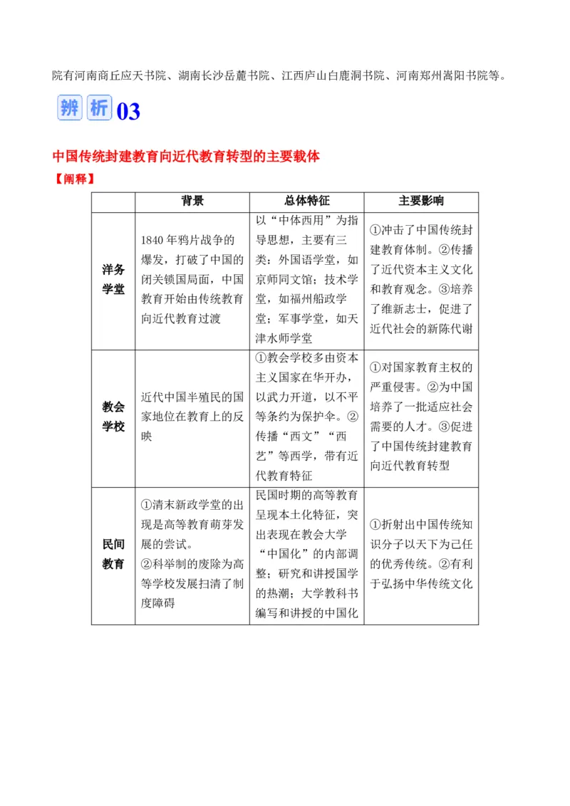 专题18++文化及文化的传承与保护+-2025年高考历史一轮复习知识清单_07高考历史_2025年新高考资料_一轮复习_2025年高考历史一轮复习知识清单（完结）