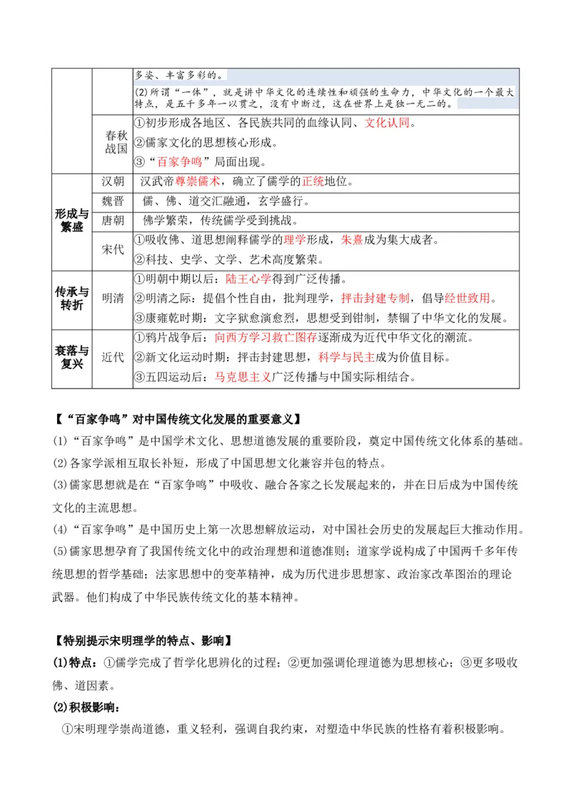 专题18++文化及文化的传承与保护+-2025年高考历史一轮复习知识清单_07高考历史_2025年新高考资料_一轮复习_2025年高考历史一轮复习知识清单（完结）
