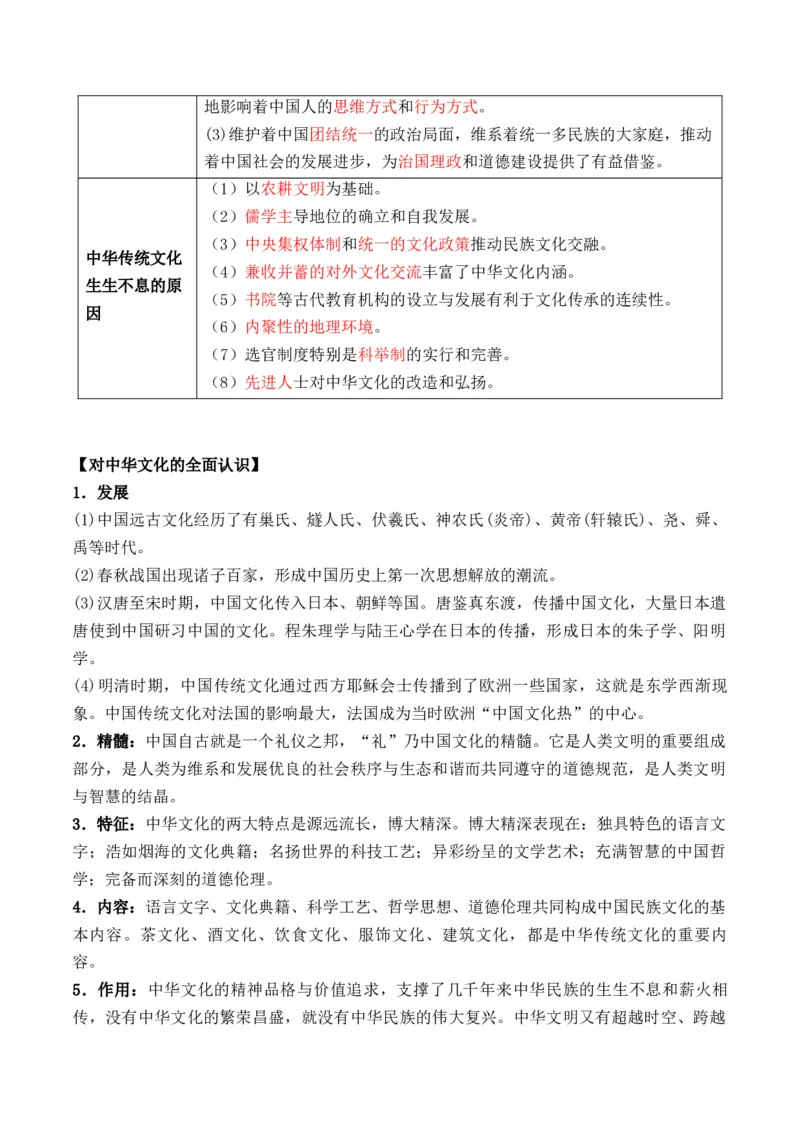 专题18++文化及文化的传承与保护+-2025年高考历史一轮复习知识清单_07高考历史_2025年新高考资料_一轮复习_2025年高考历史一轮复习知识清单（完结）