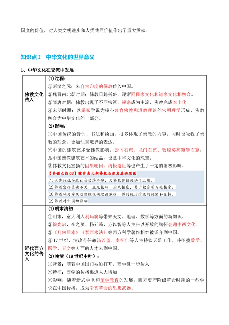 专题18++文化及文化的传承与保护+-2025年高考历史一轮复习知识清单_07高考历史_2025年新高考资料_一轮复习_2025年高考历史一轮复习知识清单（完结）