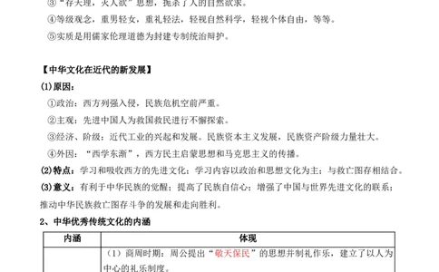 专题18++文化及文化的传承与保护+-2025年高考历史一轮复习知识清单_07高考历史_2025年新高考资料_一轮复习_2025年高考历史一轮复习知识清单（完结）
