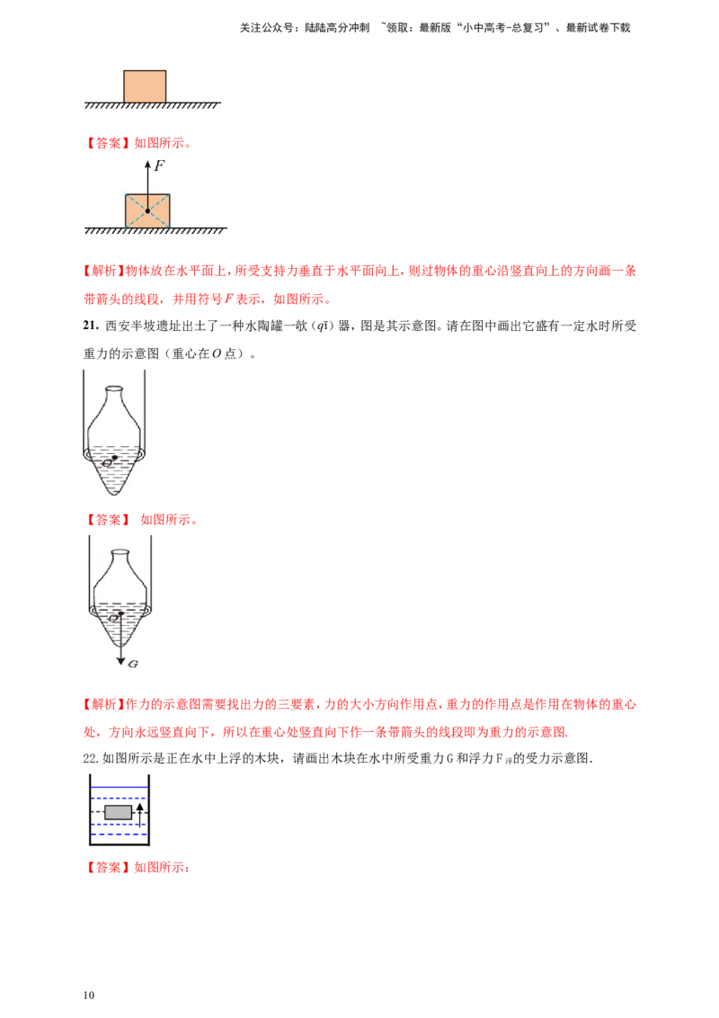 专题22力学作图类问题（解析版）_02中考总复习（2026版更新中）_04-物理-中考总复习_2024年中考复习资料_二轮复习