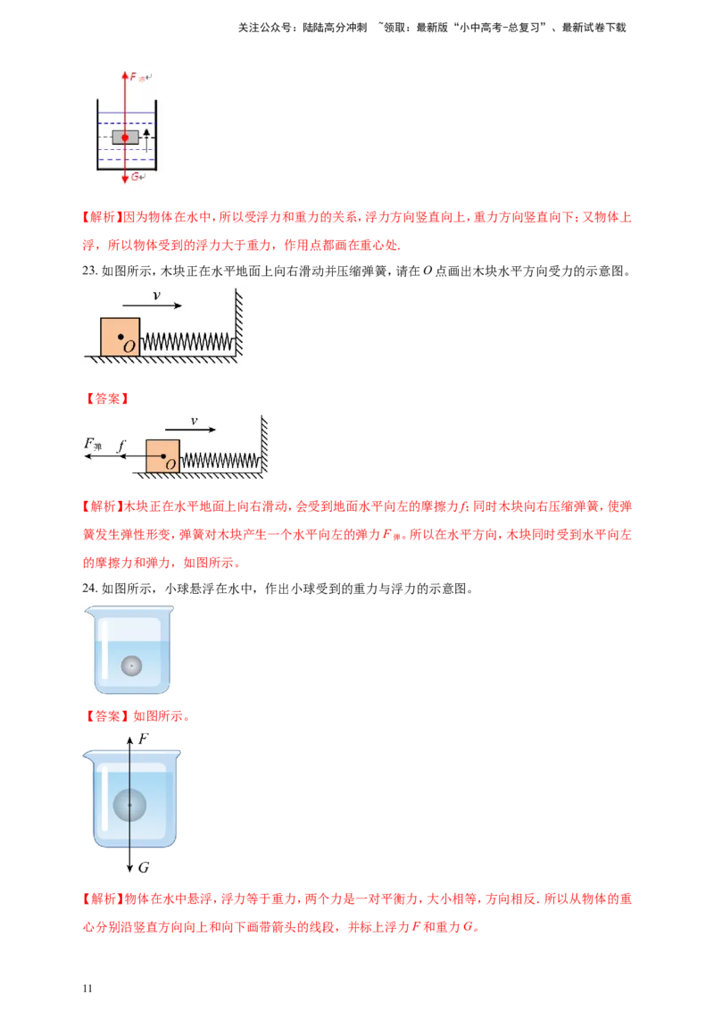 专题22力学作图类问题（解析版）_02中考总复习（2026版更新中）_04-物理-中考总复习_2024年中考复习资料_二轮复习