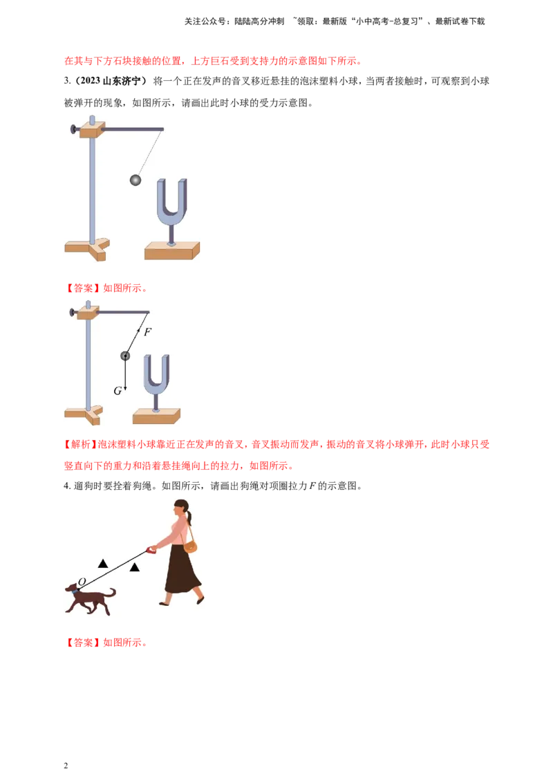 专题22力学作图类问题（解析版）_02中考总复习（2026版更新中）_04-物理-中考总复习_2024年中考复习资料_二轮复习