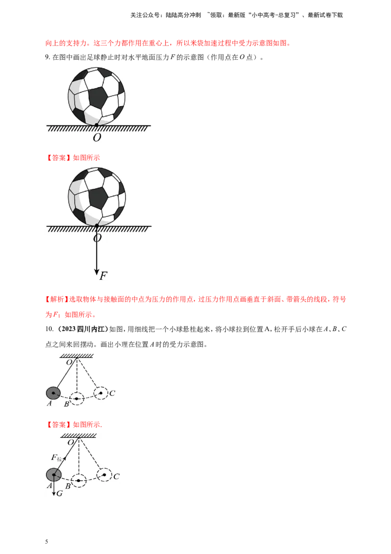 专题22力学作图类问题（解析版）_02中考总复习（2026版更新中）_04-物理-中考总复习_2024年中考复习资料_二轮复习