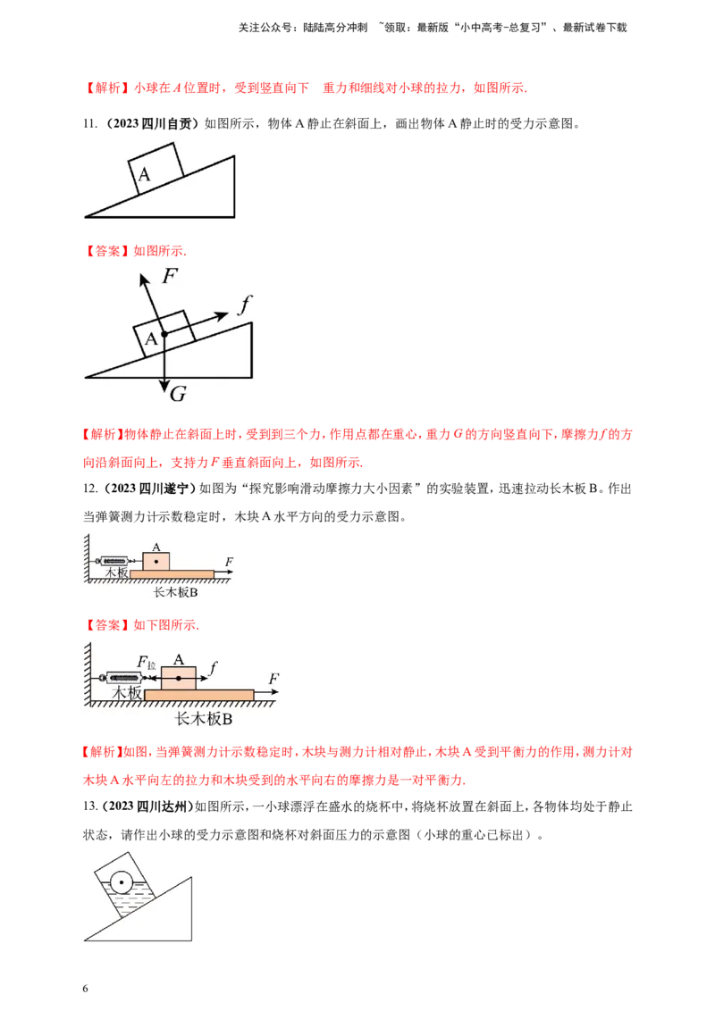 专题22力学作图类问题（解析版）_02中考总复习（2026版更新中）_04-物理-中考总复习_2024年中考复习资料_二轮复习
