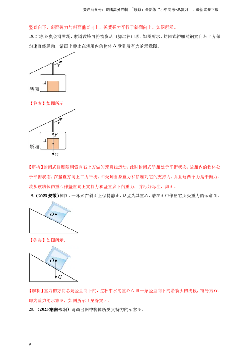专题22力学作图类问题（解析版）_02中考总复习（2026版更新中）_04-物理-中考总复习_2024年中考复习资料_二轮复习