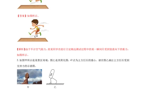 专题22力学作图类问题（解析版）_02中考总复习（2026版更新中）_04-物理-中考总复习_2024年中考复习资料_二轮复习