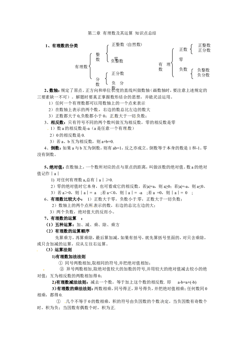 《第二章有理数及其运算》知识点总结_北师大初中数学_7上-北师大版初中数学_7上-初中数学北师大（旧版）赠送_07知识点总结_单元知识点