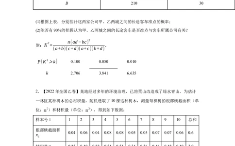 专题16概率与统计（解答题）（文科专用）（学生版）_02高考数学_通用版（老高考）复习资料_2023年复习资料_专项复习_五年（2018-2022）高考数学真题分项汇编（全国通用）