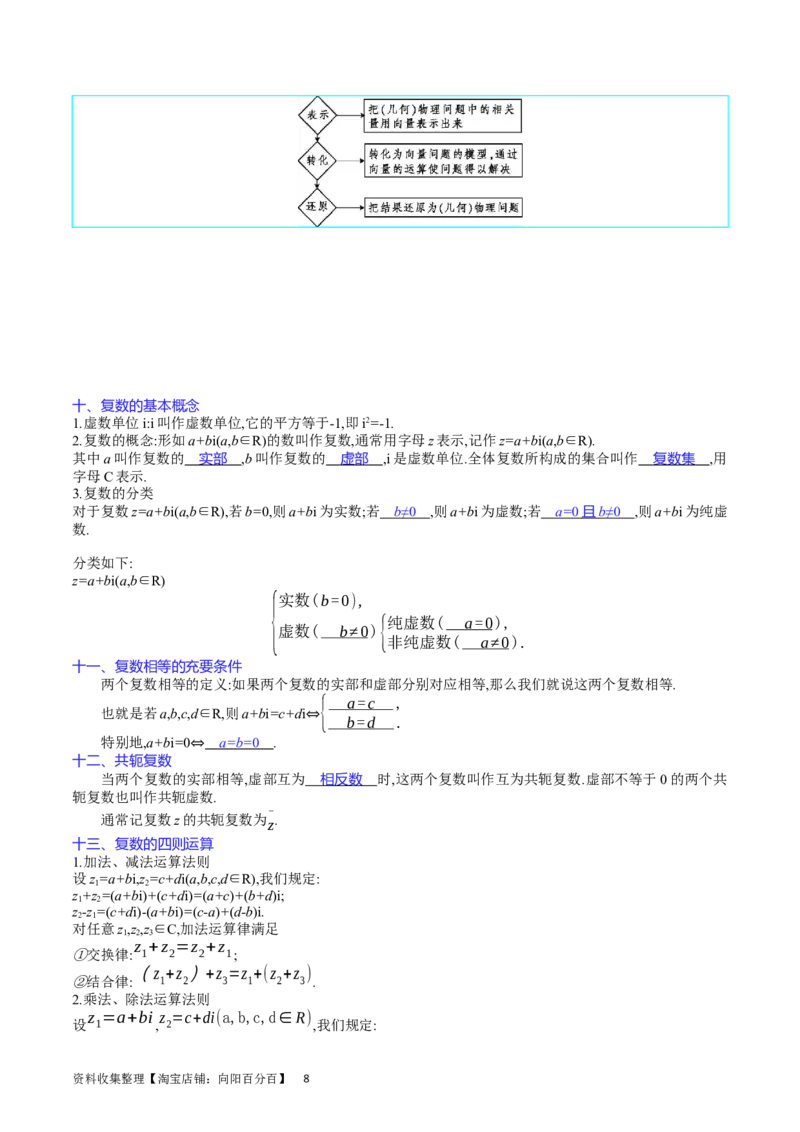 专题15平面向量与复数（教师版）_02高考数学_通用版（老高考）复习资料_2024年复习资料_完备战2024年高考数学一轮复习考点帮（全国通用）_核心考点讲练