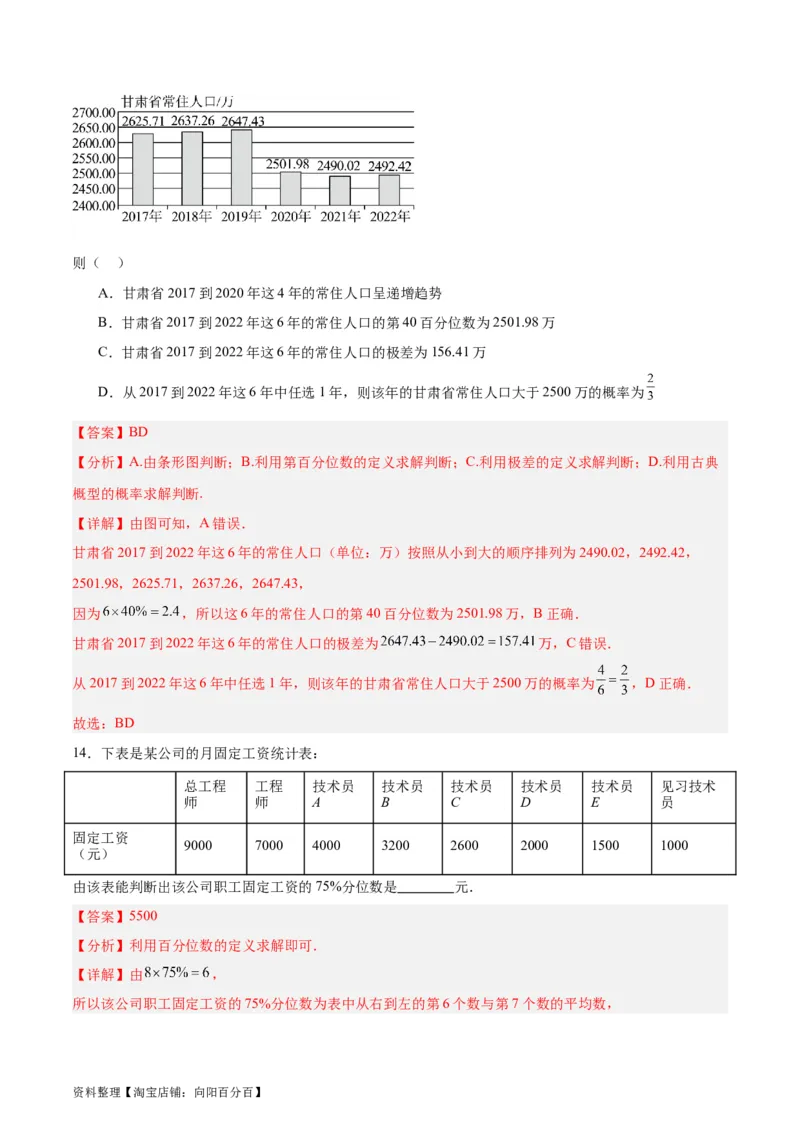 专题13统计（5大易错点分析+解题模板+举一反三+易错题通关）-备战2024年高考数学考试易错题（新高考专用）（解析版）_02高考数学_新高考复习资料_2024年新高考资料_专项复习资料