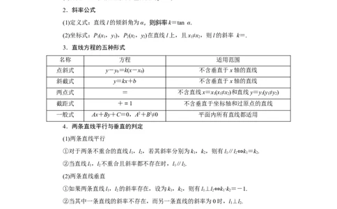 专题13解析几何13.1直线方程题型归纳讲义-2022届高三数学一轮复习（原卷版）_02高考数学_新高考复习资料_2022年新高考资料