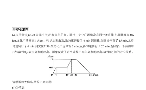 4.4　一次函数的应用　第2课时　借助单个一次函数图象解决实际问题_北师大初中数学_8上-北师大版初中数学_初中数学北师大8上-2025秋季新版_第二套推荐25_07习题试卷_同步练习