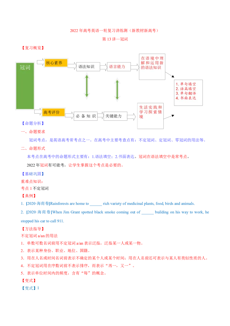 专题13冠词第13讲-冠词---2022年高考英语一轮复习讲练测（新教材新高考）（讲）（学生版）_03高考英语_新高考复习资料_2022年新高考资料_2022年新高考英语一轮复习