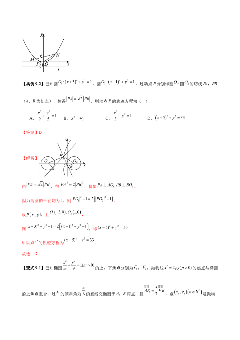专题18圆锥曲线核心考点压轴小题全面梳理与分类解析（讲义）（解析版）_02高考数学_2025年新高考资料_二轮复习_01高考语文等多个文件