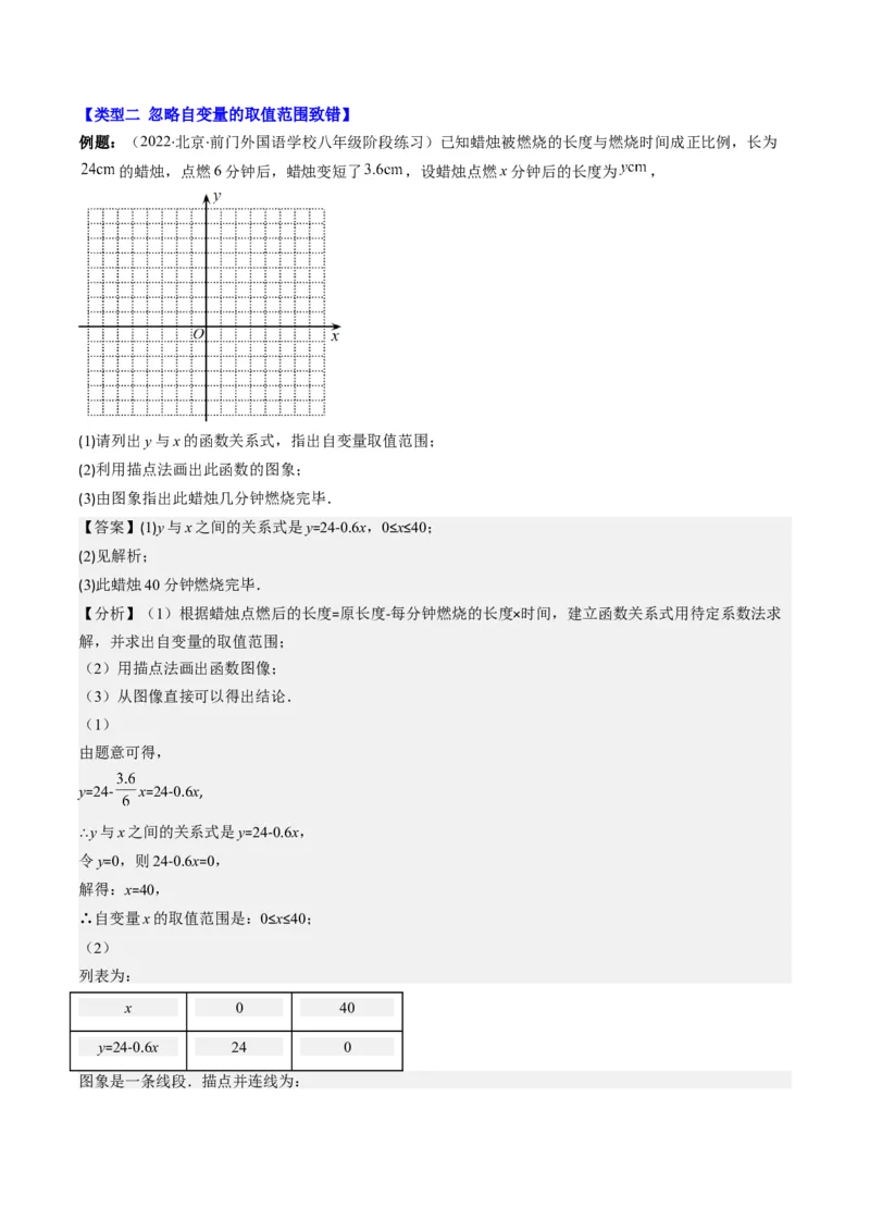 4.6讲易错易混淆集训：一次函数三大易错(3类热点题型讲练)（解析版）_北师大初中数学_8上-北师大版初中数学_旧版_05习题试卷