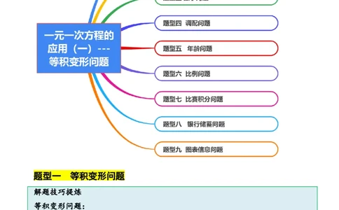 5.3一元一次方程的应用（一）等积变形问题（9大题型提分练）（解析版）_北师大初中数学_7上-北师大版初中数学_7上-初中数学北师大（2024新版）持续更新_03课件+练习