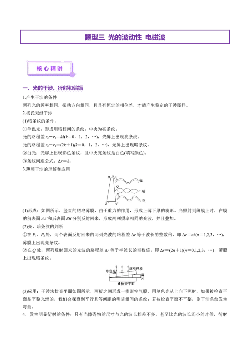 专题16光学电磁波（讲义）（原卷版）_03高考英语_2025年新高考资料_二轮复习_01高考语文等多个文件_上好课2025年高考物理二轮复习讲练测（新高考通用）