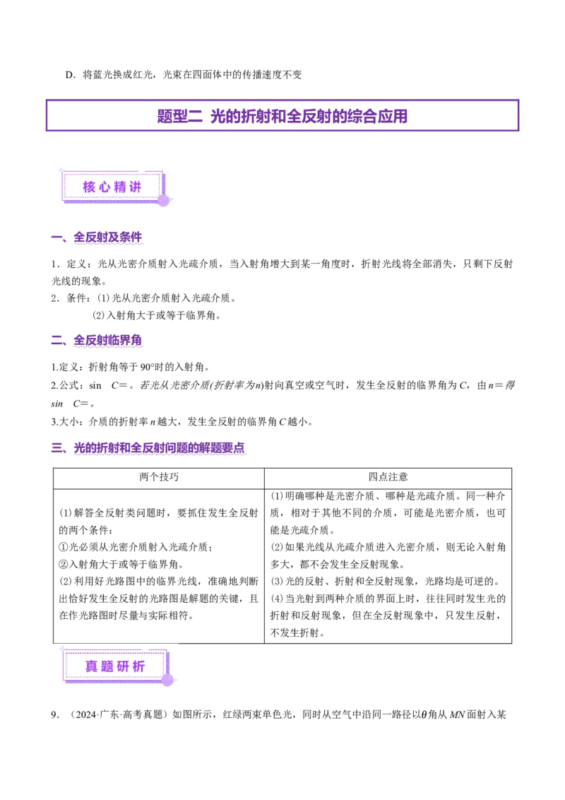 专题16光学电磁波（讲义）（原卷版）_03高考英语_2025年新高考资料_二轮复习_01高考语文等多个文件_上好课2025年高考物理二轮复习讲练测（新高考通用）