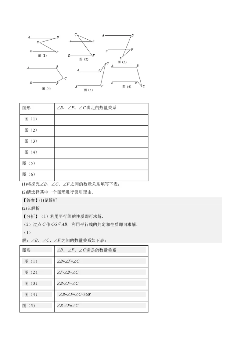 7.3讲解题技巧专题：平行线中有关拐点问题(4类热点题型讲练)（解析版）_北师大初中数学_8上-北师大版初中数学_旧版_05习题试卷