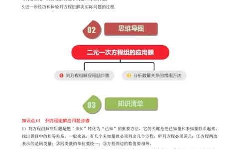 5.3讲二元一次方程组的应用题(11类热点题型讲练)（解析版）_北师大初中数学_8上-北师大版初中数学_旧版_05习题试卷_帮课堂2023-2024学年八年级数学上册同步学与练（北师大版）