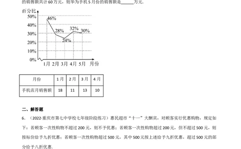 5.4应用一元一次方程-打折销售（分层练习）（原卷版）_北师大初中数学_7上-北师大版初中数学_7上-初中数学北师大（旧版）赠送_05习题试卷_1课时练习_同步练习（第1套）