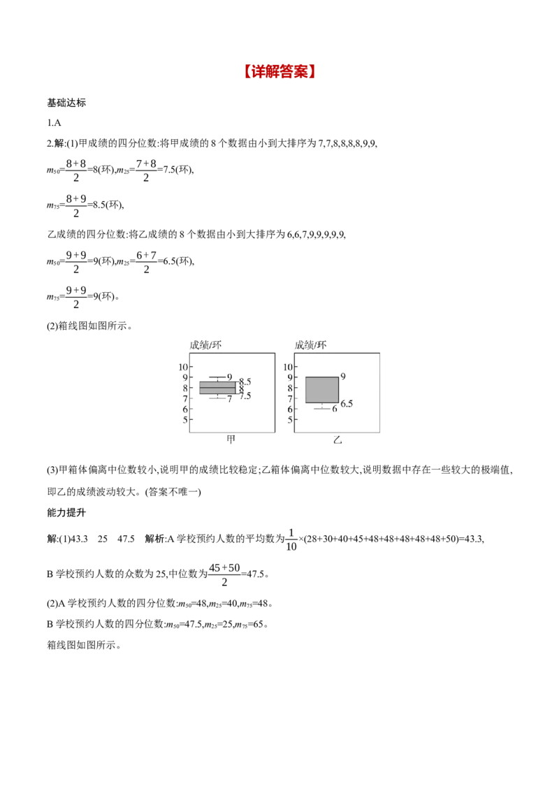 6.3　哪个团队收益大分层练习（含答案）2025-2026学年数学北师大版（2024）八年级上册_北师大初中数学_8上-北师大版初中数学_初中数学北师大8上-2025秋季新版_第二套推荐25_07习题试卷