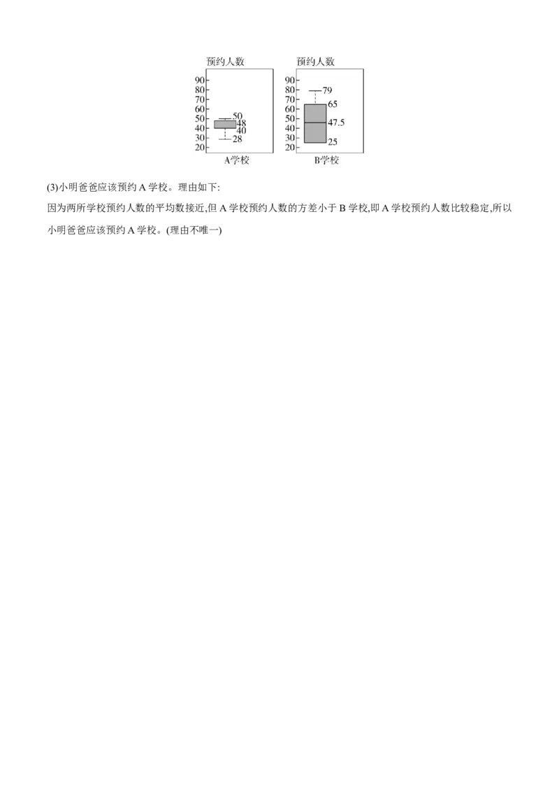 6.3　哪个团队收益大分层练习（含答案）2025-2026学年数学北师大版（2024）八年级上册_北师大初中数学_8上-北师大版初中数学_初中数学北师大8上-2025秋季新版_第二套推荐25_07习题试卷