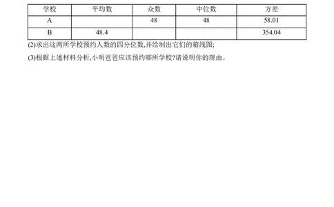 6.3　哪个团队收益大分层练习（含答案）2025-2026学年数学北师大版（2024）八年级上册_北师大初中数学_8上-北师大版初中数学_初中数学北师大8上-2025秋季新版_第二套推荐25_07习题试卷