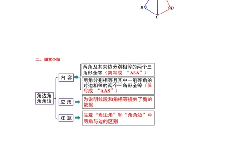 4.3第2课时利用&ldquo;角边角&rdquo;&ldquo;角角边&rdquo;判定三角形全等导学案_北师大初中数学_7下-北师大版初中数学_7下-初中数学北师大版（旧版）赠送_01课件+教案+学案新课标_导学案