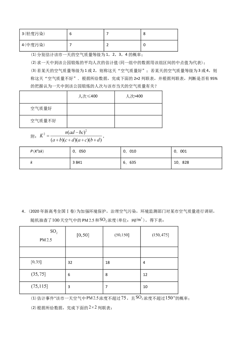 专题15概率与统计（解答题）（原卷版）_02高考数学_通用版（老高考）复习资料_2024年复习资料_完五年（2019-2023）高考真题分项汇编（全国通用）