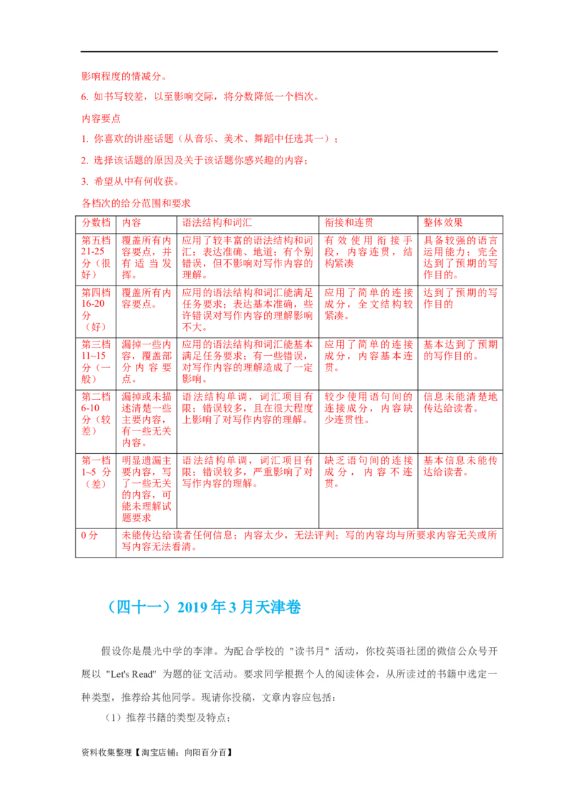 专题18应用文写作（新高考）（解析版）_03高考英语_新高考复习资料_2024年新高考资料_专项复习资料_完五年（2019-2023）高考真题分项汇编（新高考）