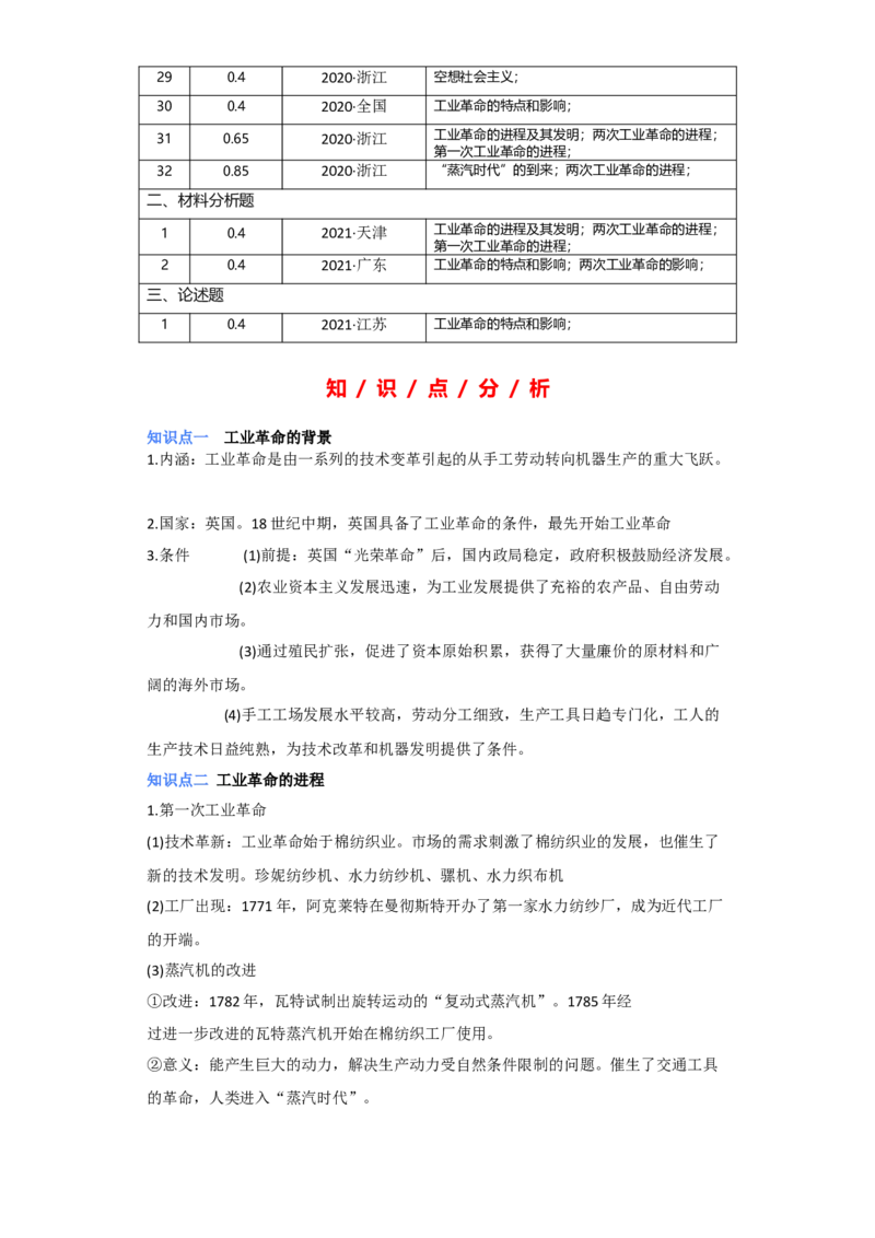 专题14工业革命与马克思主义-2023年高考历史二轮复习高频考点追踪分析与预测（全国通用）_07高考历史_通用版（老高考）复习资料_2023年复习资料