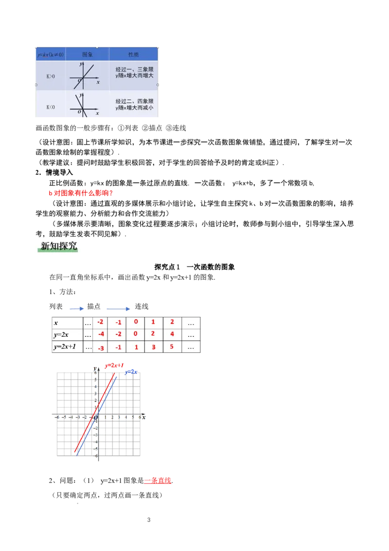 4.3一次函数的图象（第2课时一次函数图象与性质）（教学设计）_北师大初中数学_8上-北师大版初中数学_初中数学北师大8上-2025秋季新版_第二套推荐25_教案