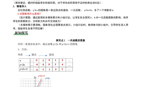 4.3一次函数的图象（第2课时一次函数图象与性质）（教学设计）_北师大初中数学_8上-北师大版初中数学_初中数学北师大8上-2025秋季新版_第二套推荐25_教案