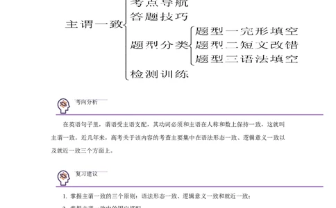专题15主谓一致-2023年高考英语一轮复习《考点&bull;题型&bull;技巧》精讲与精练高分突破系列（通用）（原卷版）_03高考英语_新高考复习资料_2023年新高考资料_一轮复习