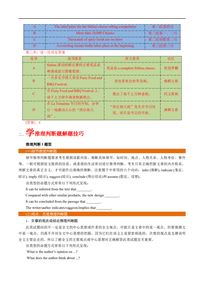 专题15-阅读理解之细节理解题与推理判断题（原卷版）先学先知备考2023年高考英语零轮复习双基必过学与练（通用版）_03高考英语_通用版（老高考）复习资料_2023年复习资料