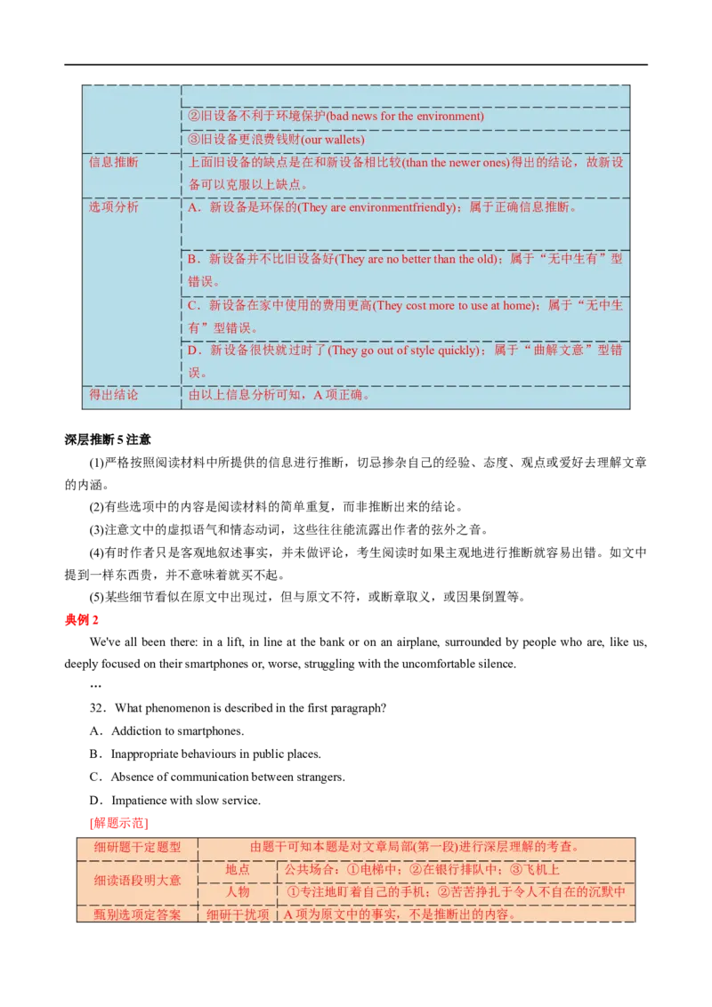 专题15-阅读理解之细节理解题与推理判断题（原卷版）先学先知备考2023年高考英语零轮复习双基必过学与练（通用版）_03高考英语_通用版（老高考）复习资料_2023年复习资料