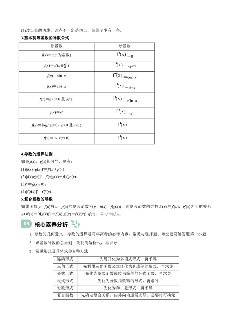 专题13导数的概念及运算（思维导图+知识清单+核心素养分析+方法归纳）（原卷版）_02高考数学_2025年新高考资料_一轮复习