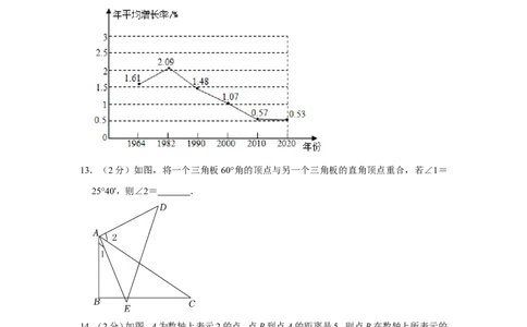 2021-2022学年辽宁省锦州市七年级（上）期末数学试卷_北师大初中数学_7上-北师大版初中数学_7上-初中数学北师大（旧版）赠送_05习题试卷_6历年真题